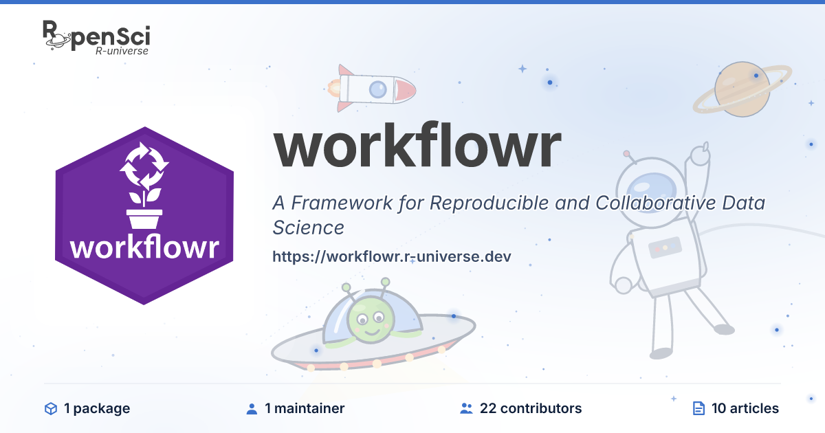workflowr: A Framework for Reproducible and Collaborative Data Science